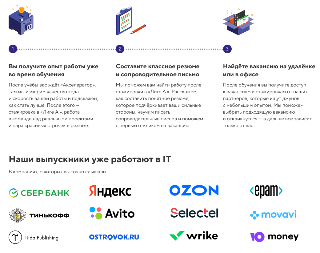 Не FAANG, но тоже не плохо
