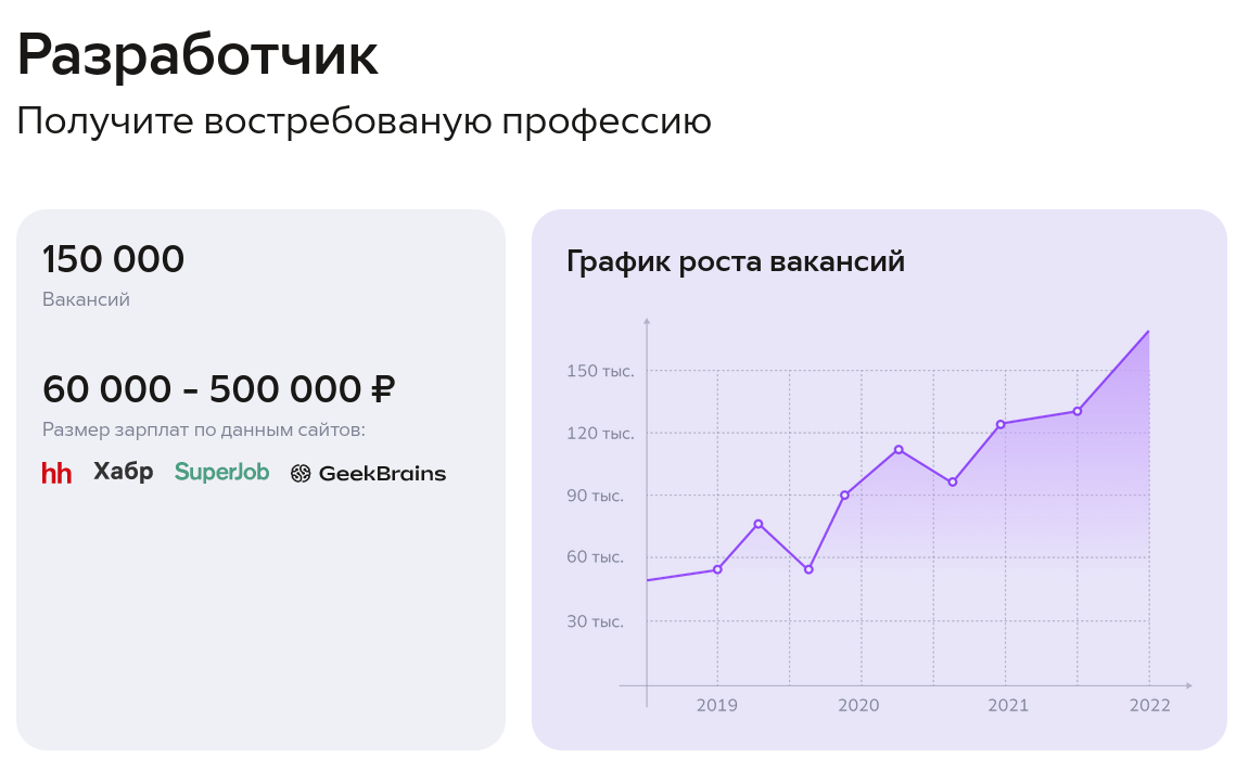 А еще можно зарабатывать по 500к, только не скажем, сколько надо на это опыта